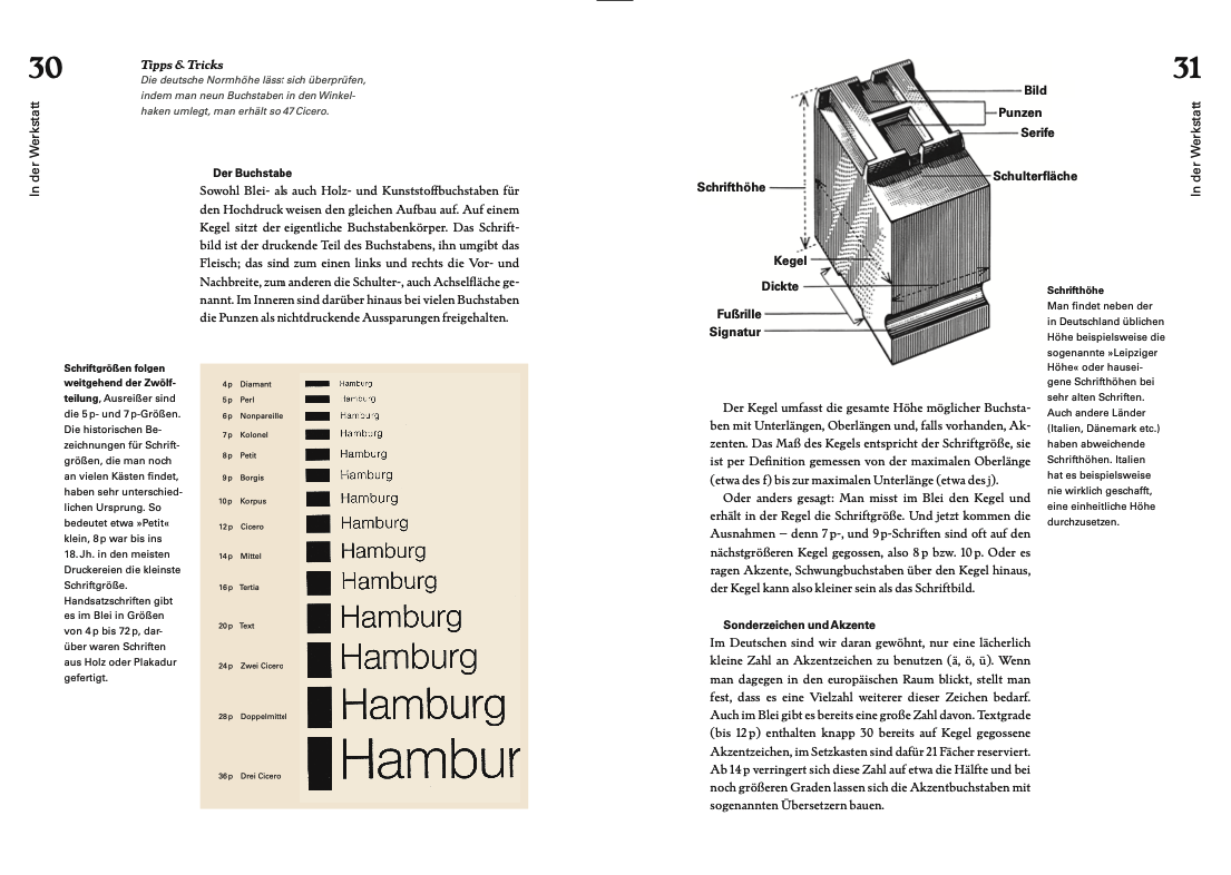Fachbuch von Heike Schnotale und Michael Wörgötter, erschienen im Rheinwerk-Verlag. Officina Arcana Officina Arcana